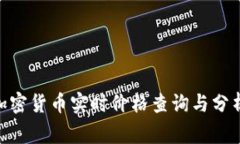 zetxg526mwnht6加密货币实时价格查询与分析：如何把