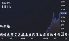 biao ti丰田加密货币：未来汽车产业的金融创新之