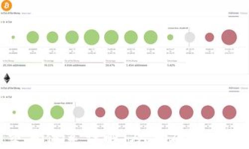 
加密货币交易体系详解：从基础到高级交易策略