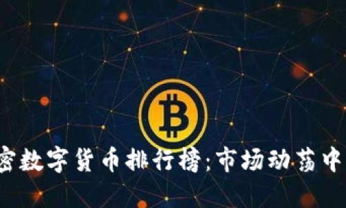 2020年加密数字货币排行榜：市场动荡中的投资热点