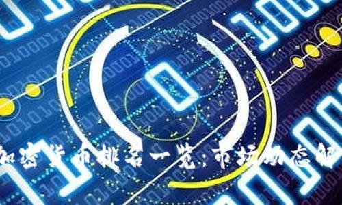 2023年最新加密货币排名一览：市场动态解析与投资建议