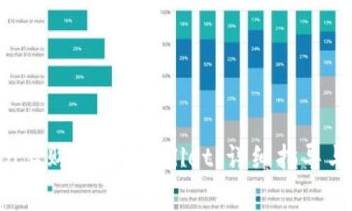 如何在HTmoon上购买TP Wallet：详细指导与常见问题解答