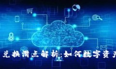 tpWallet 兑换滑点解析：如何数字资产交易体验