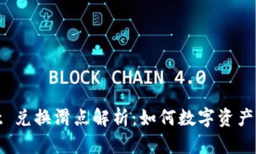 tpWallet 兑换滑点解析：如何数字资产交易体验